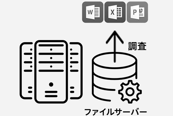 現状の業務プロセスを診断