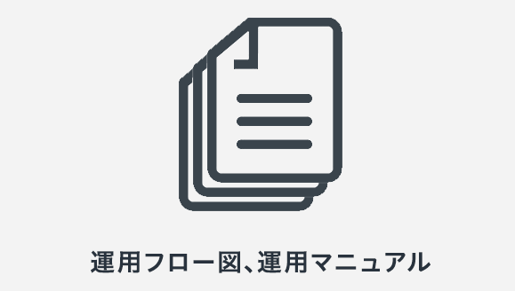 運用フロー図、運用マニュアル