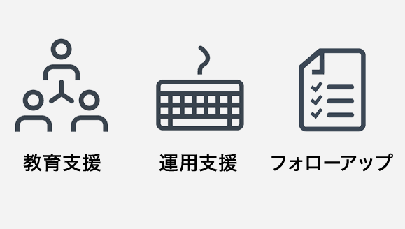 維持定着化のための運用支援