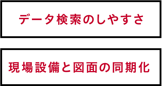 データ検索のしやすさ 現場設備と図面の同期化