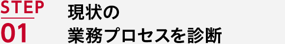 STEP01 現状の業務プロセスを診断