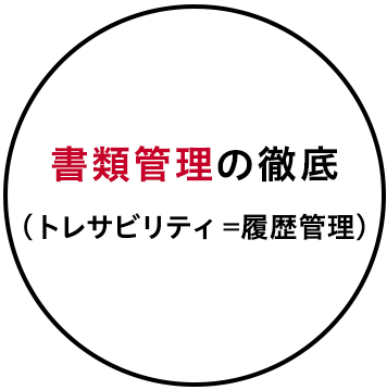 書類管理の徹底（トレサビリティ＝履歴管理）