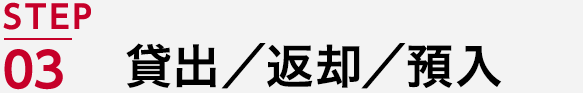 STEP03 設備情報の運用基準・手順の作成